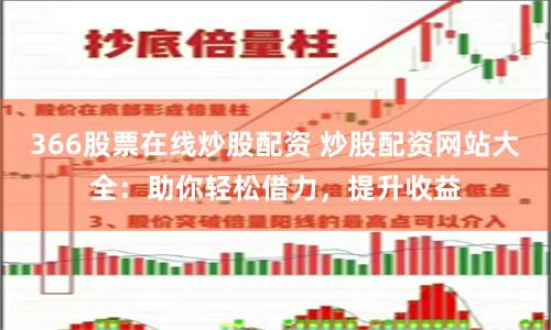 366股票在线炒股配资 炒股配资网站大全：助你轻松借力，提升收益