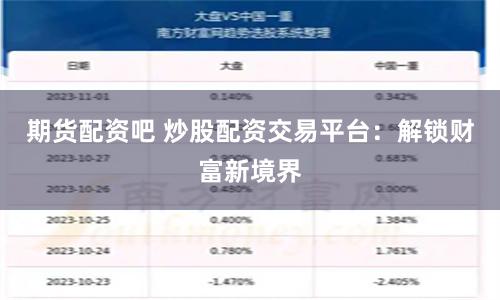 期货配资吧 炒股配资交易平台：解锁财富新境界