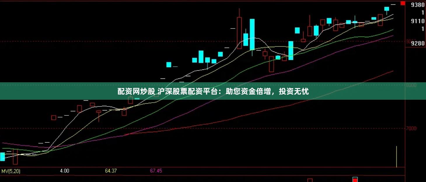 配资网炒股 沪深股票配资平台：助您资金倍增，投资无忧