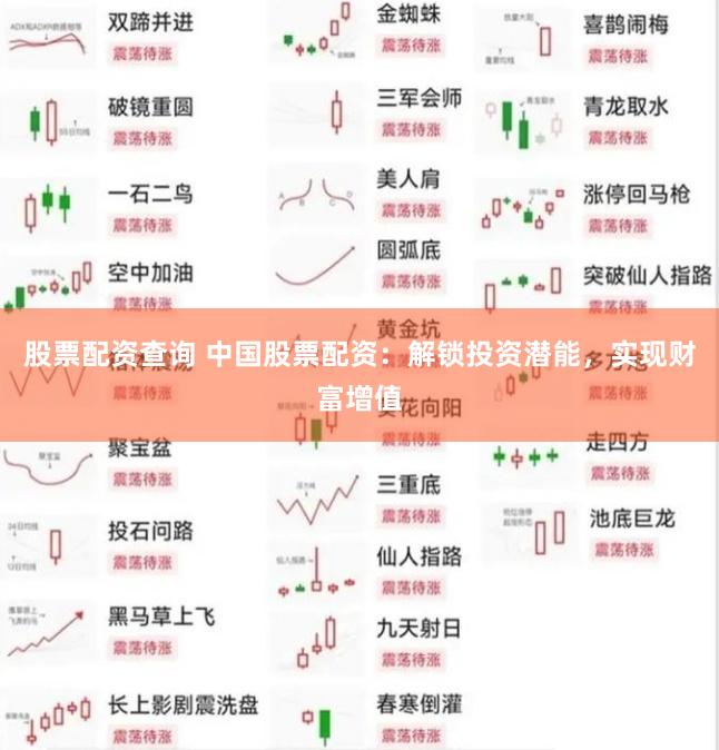 股票配资查询 中国股票配资：解锁投资潜能，实现财富增值