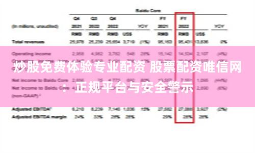 炒股免费体验专业配资 股票配资唯信网：正规平台与安全警示